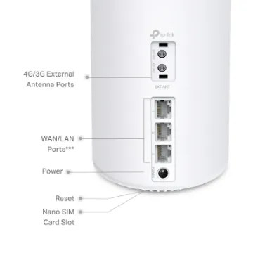Picture of Deco X10-4G 4G+ AX1500 Whole Home Mesh WiFi 6 Gateway