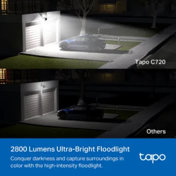 Picture of Tapo C720 Smart Floodlight Camera