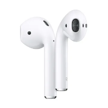Picture of WiWU Airbuds (USB-C)